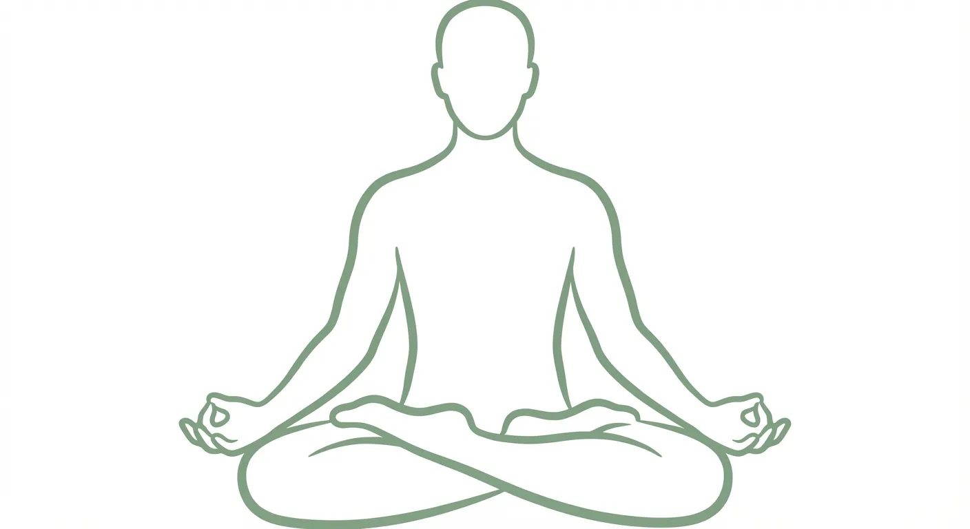Posture du lotus