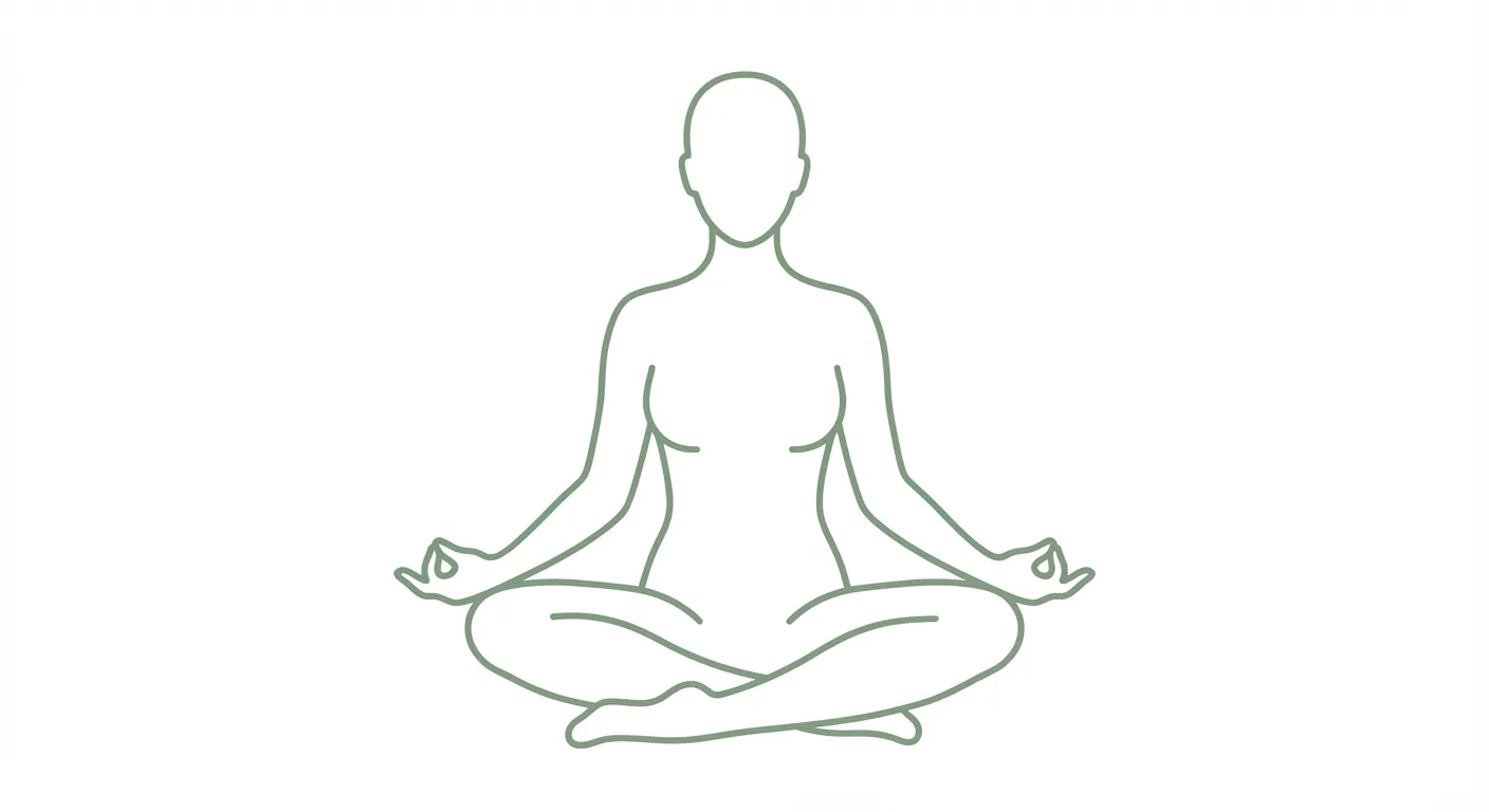 Posture du crâne brillant